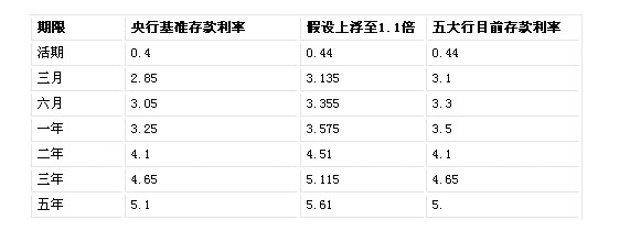 本報(bào)記者 武巖生