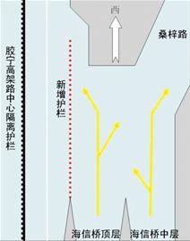 膠寧高架路桑梓路口只進不出 18日起實施