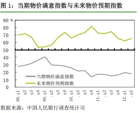 央行網(wǎng)站