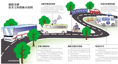 國務(wù)院研究推動車輛超速超限超載等行為入刑