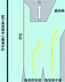 延吉路長(zhǎng)春路恢復(fù)雙向通行