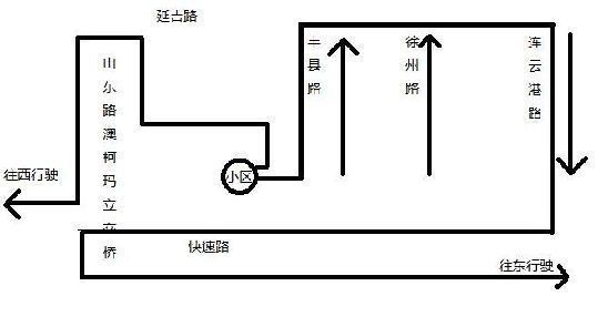 青島快速路周邊調(diào)流居民繞大S形路 交警微博快速辦理