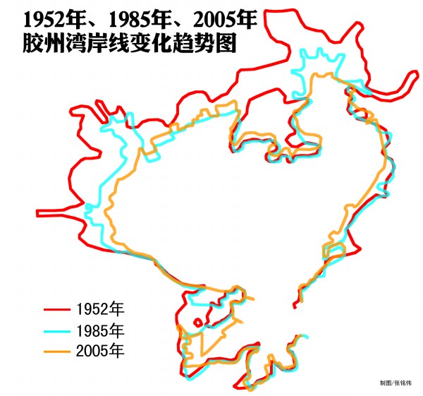 青島母親灣19年縮小近4成 原始岸線幾無