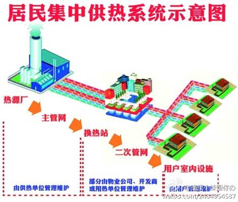 微博周報(bào):你所不曾用心看過的青島 老年人高峰出行