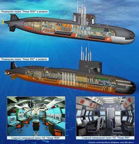 俄羅斯“阿穆爾”級1650型潛艇。