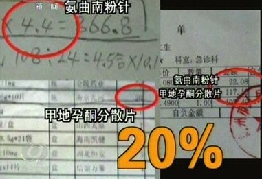 神秘紙片曝開藥黑交易 藥單后20%數(shù)字乃回扣