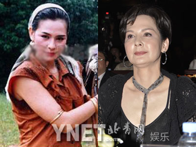 揭80年代超紅臺灣女星 66歲潘迎紫宛若少女